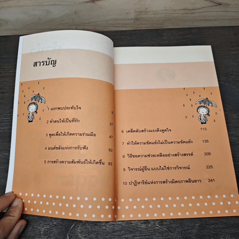 The Happiness Project ปฏิบัติการสรรค์สร้างความสุข - ภัทริยา