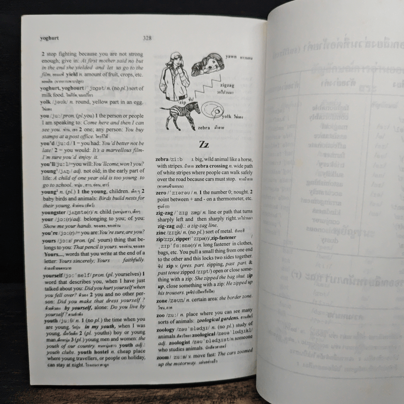 Oxford Basic English Dictionary พจนานุกรมเบื้องต้น อังกฤษ-ไทย