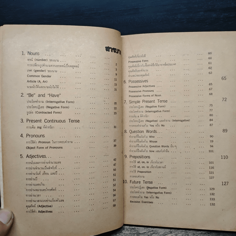 Standard Expression Pratom 6