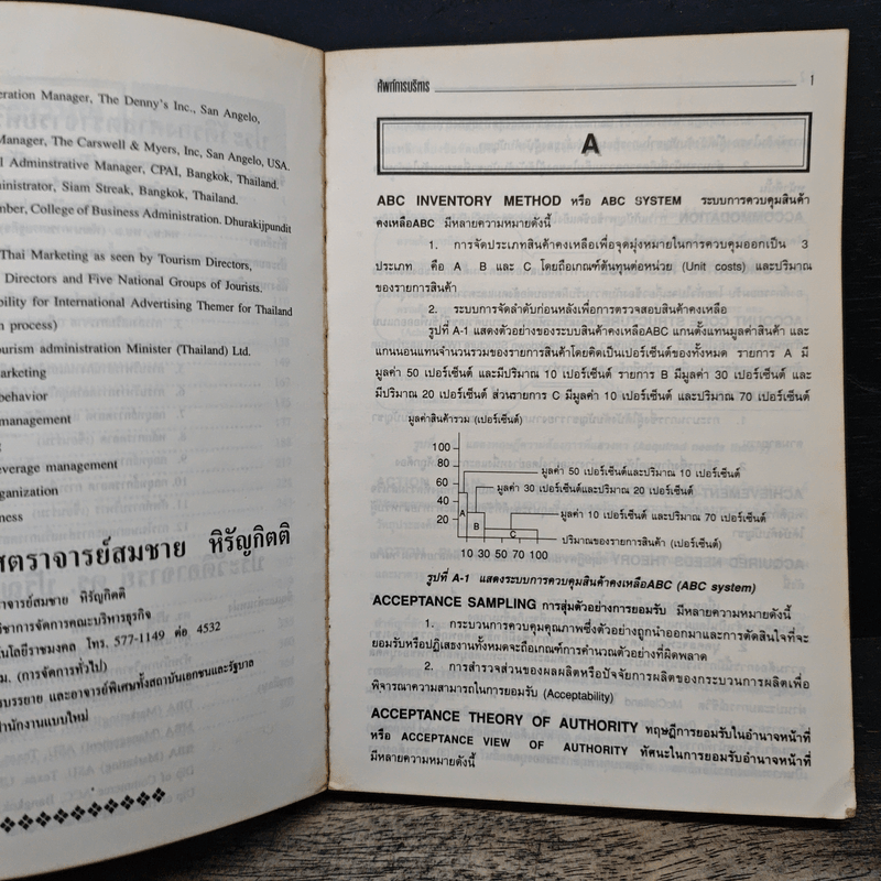 ศัพท์การบริหาร Management/Administration - รองศาสตราจารย์ ศิริวรรณ เสรีรัตน์