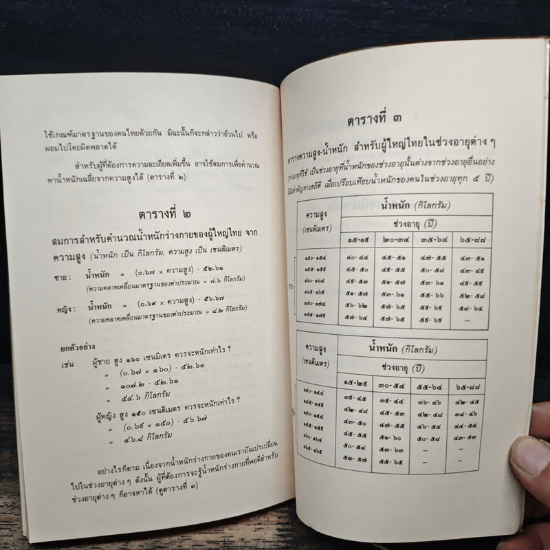คู่มือวิ่งเพื่อสุขภาพ - นายแพทย์กฤษฎา บานชื่น