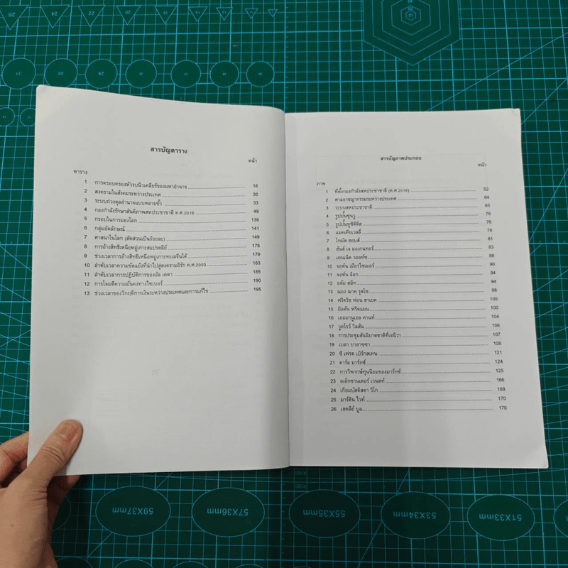 การเมืองระหว่างประเทศ International Politics - รศ.ดร.วราภรณ์ จุลปานนท์