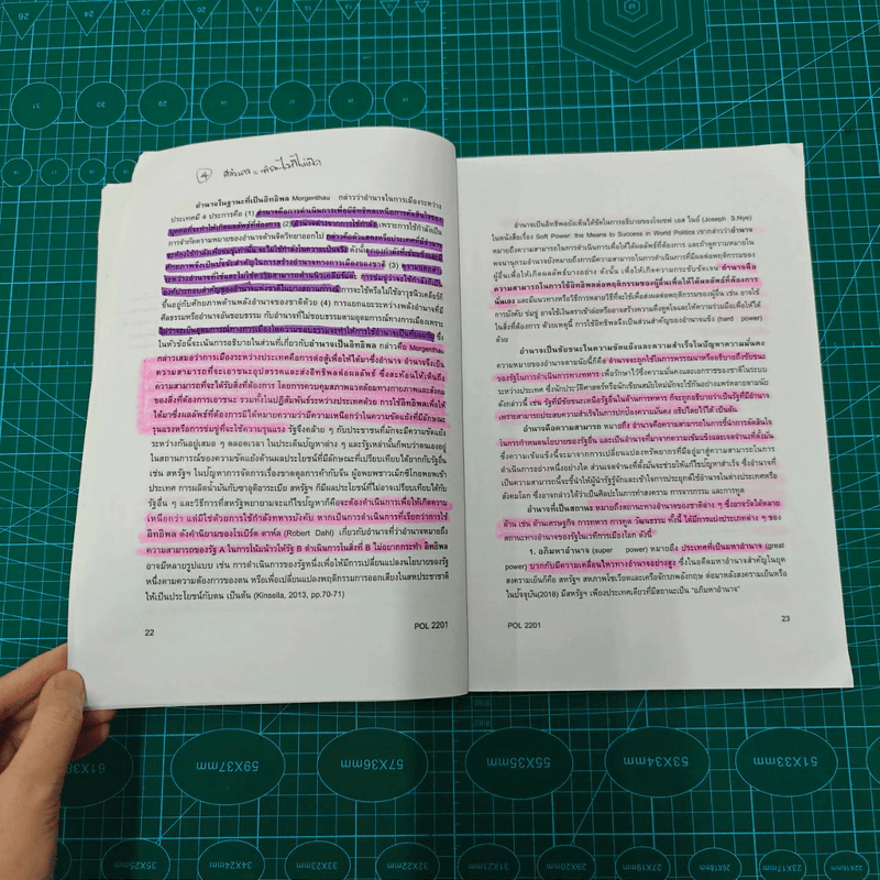 การเมืองระหว่างประเทศ International Politics - รศ.ดร.วราภรณ์ จุลปานนท์