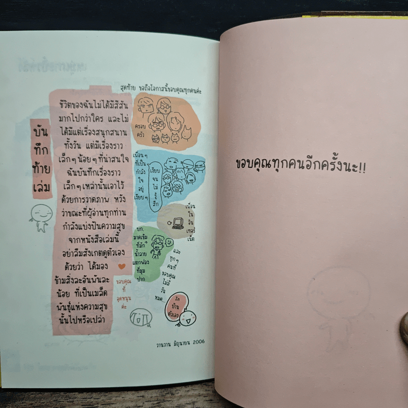 โดดงานทุกวันได้ไหมเนี่ย - wan wan, อนุกรักษ์ กิจไพบูลทวี