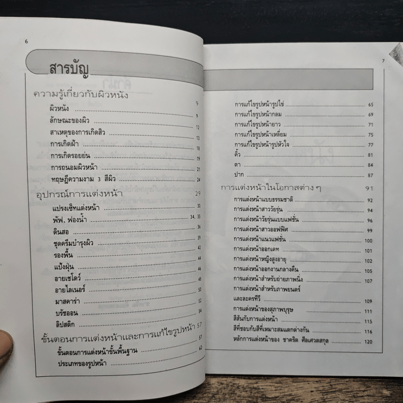 แบบฝึกหัดแต่งหน้าด้วยตัวเอง - ชาคริต ศีลเศวตสกุล