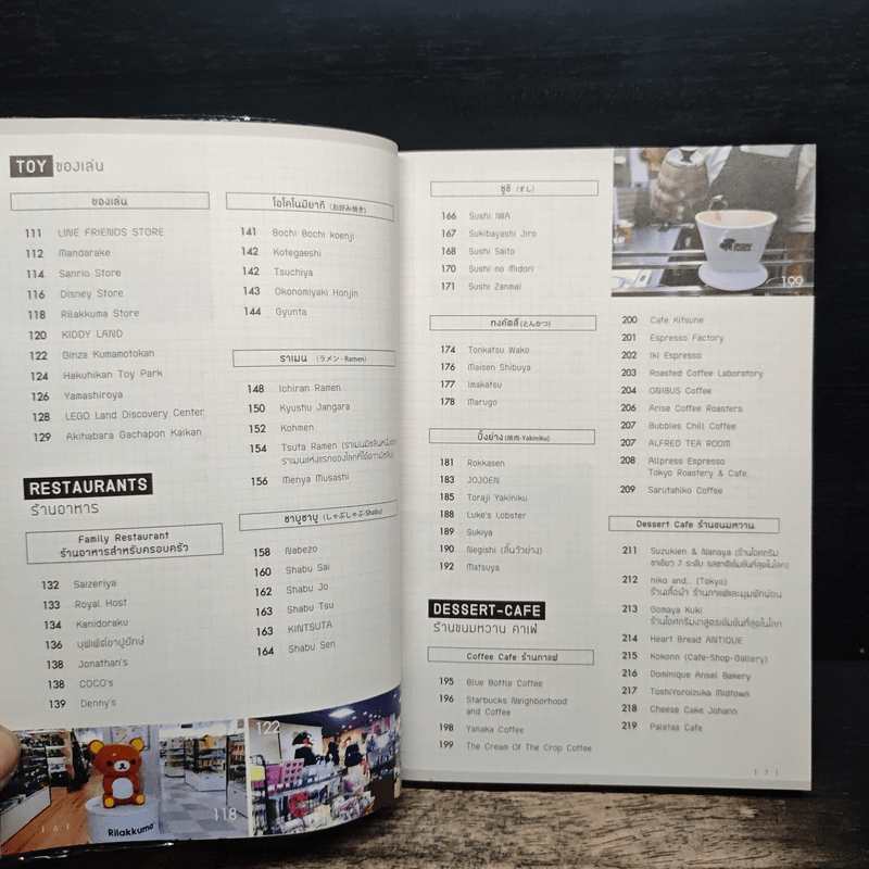 โตเกียว เที่ยวไม่ซ้ำใคร - Katto Panarat, Jamu Kanoklada