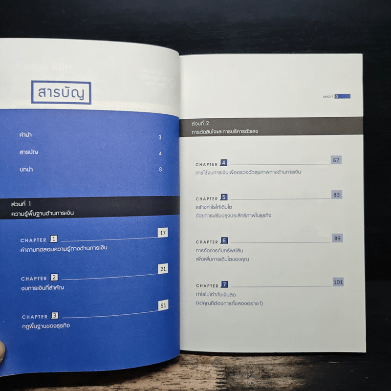 คัมภีร์การเงินจากมหาวิทยาลัยฮาร์วาร์ด - Harvard Business Review