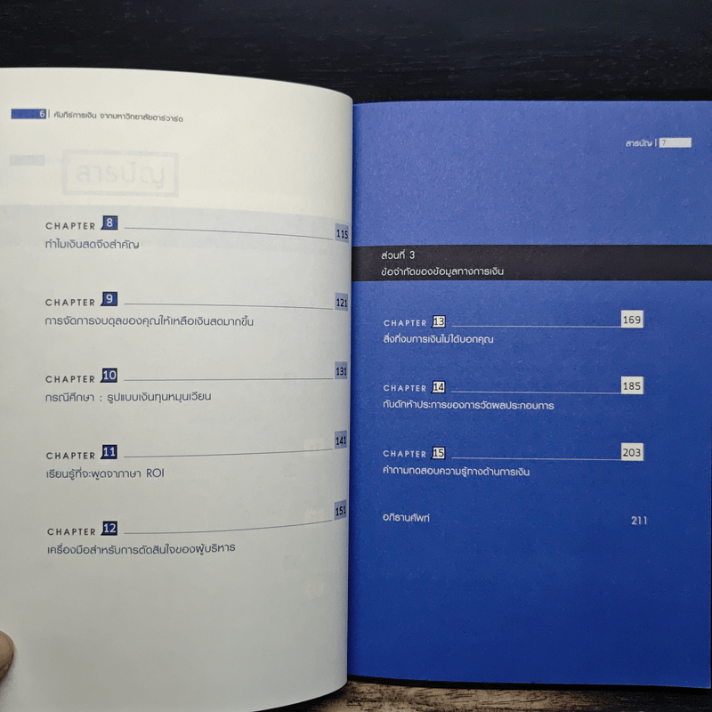 คัมภีร์การเงินจากมหาวิทยาลัยฮาร์วาร์ด - Harvard Business Review