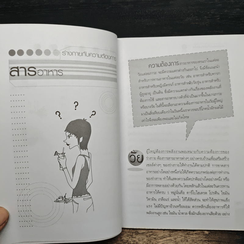 ผอมสวยด้วยน้ำผัก-ผลไม้ - ศิริลักษณ์