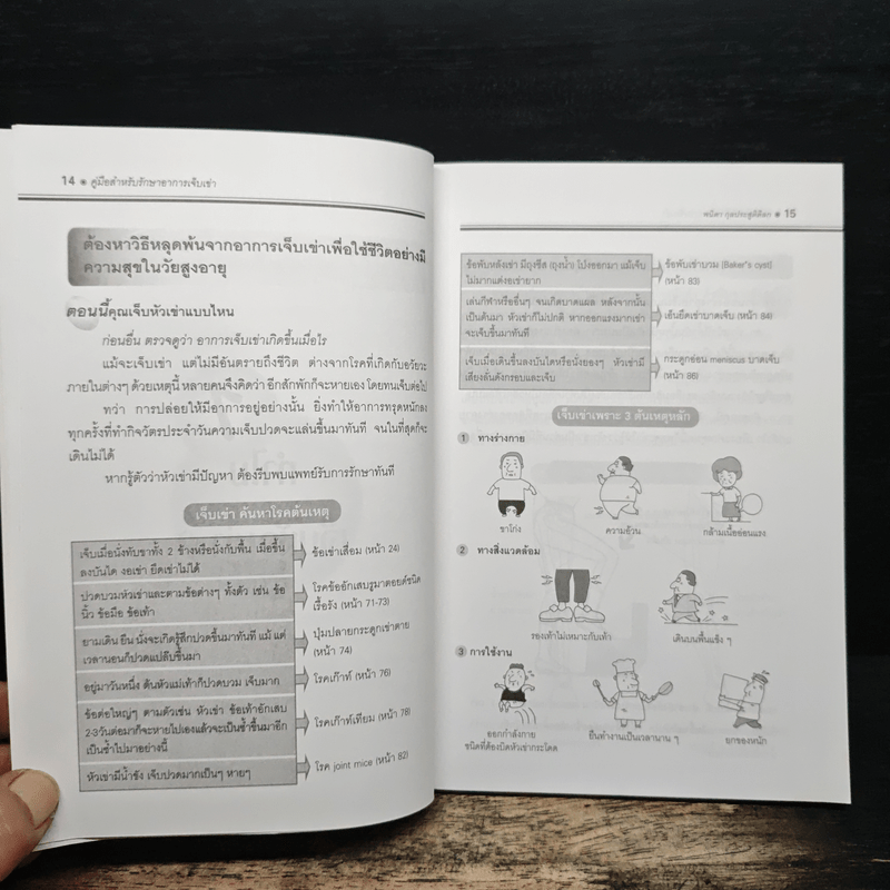 คู่มือรักษาอาการเจ็บเข่า - พนิดา กุลประสูติดิลก