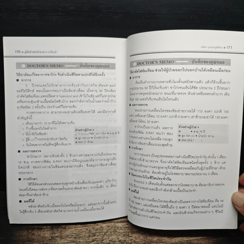 คู่มือรักษาอาการเจ็บเข่า - พนิดา กุลประสูติดิลก