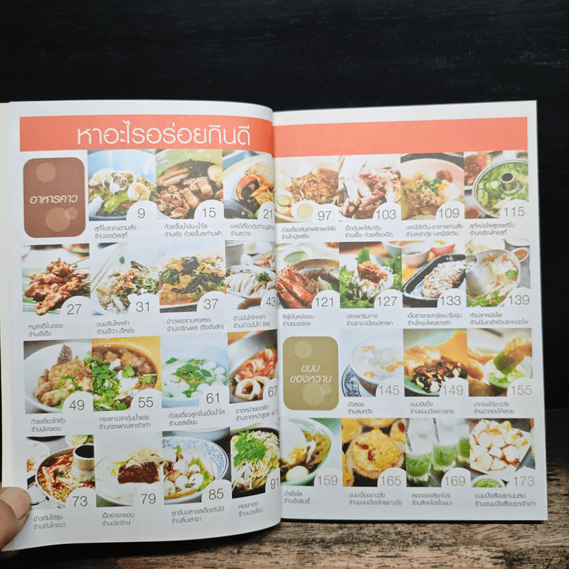 กินรอบกรุง อร่อยง่ายจ่ายไม่แพง เล่ม 1-2 - พิธีกรจากรายการสะบัดช่อ