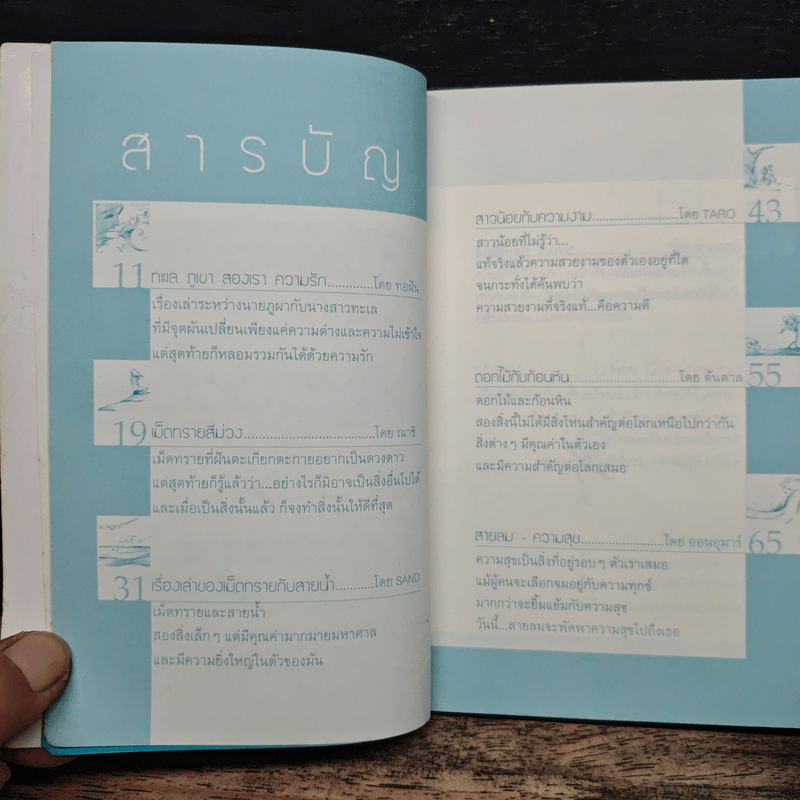 เรื่องเล่าของโลกใบเล็ก - รวมนักเขียน ใยไหม