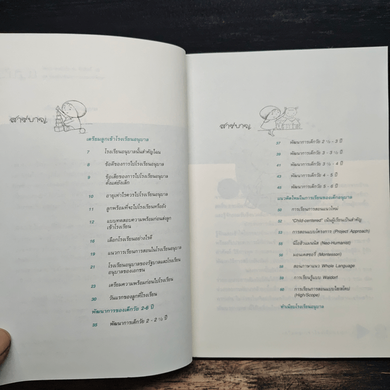 เตรียมลูกเข้าโรงเรียนอนุบาล