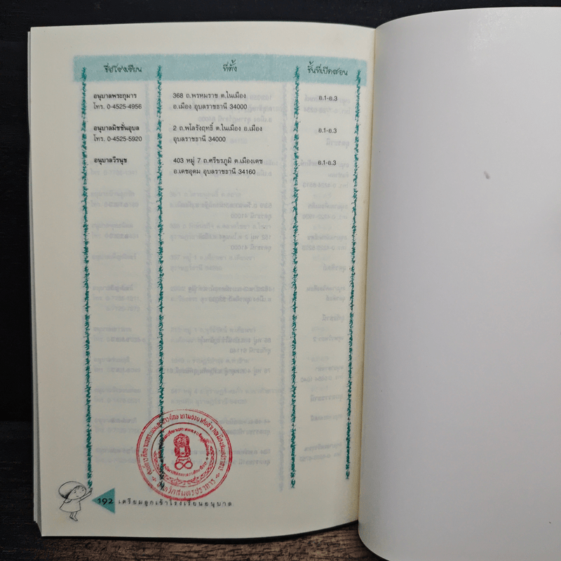 เตรียมลูกเข้าโรงเรียนอนุบาล