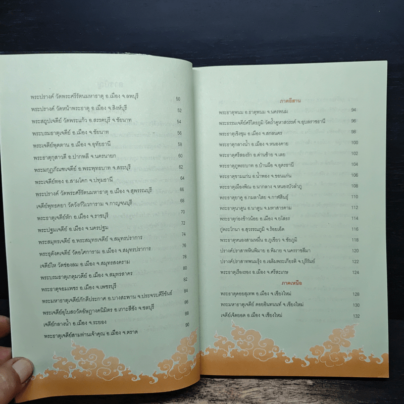 มงคลทั่วไทย ไหว้ 99 พระธาตุ-เจดีย์