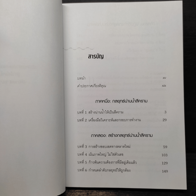 Blue Ocean Strategy กลยุทธ์น่านน้ำสีคราม - W. Chan Kim, Renee Mauborgne (วู. ชาน คิม, เรเน่ มอบอร์ญ)