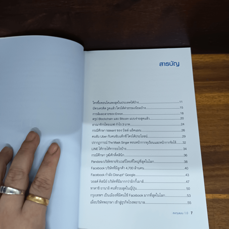 ลงทุนแมน 1.0 - ลงทุนแมน