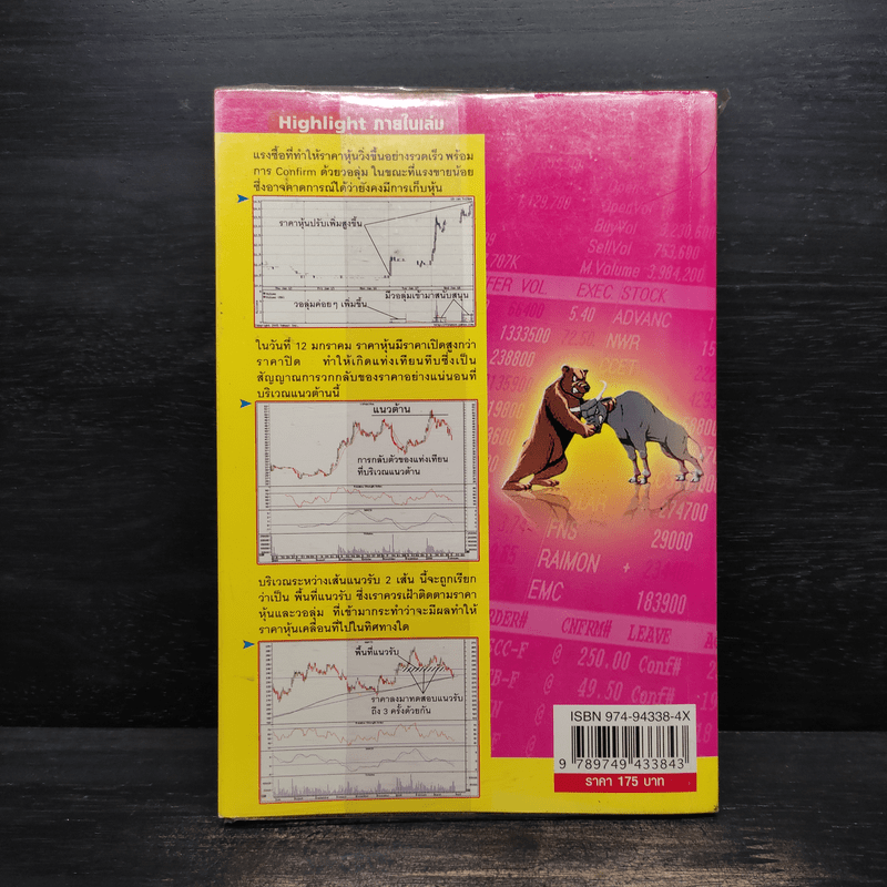 เจาะพฤติกรรมราคาหุ้น - Smart Trader