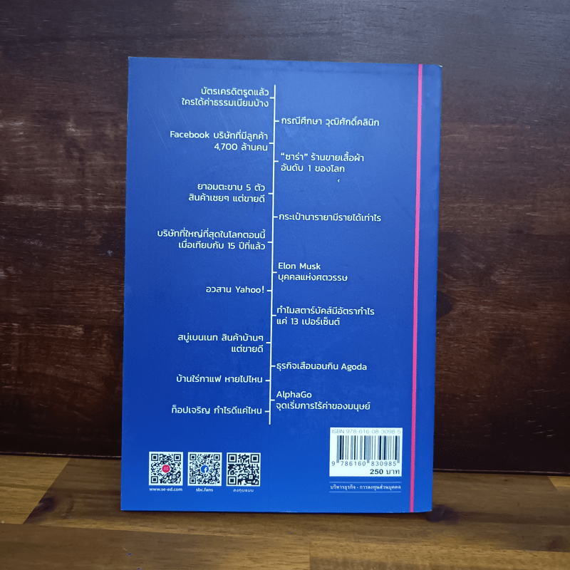 ลงทุนแมน 1.0 - ลงทุนแมน