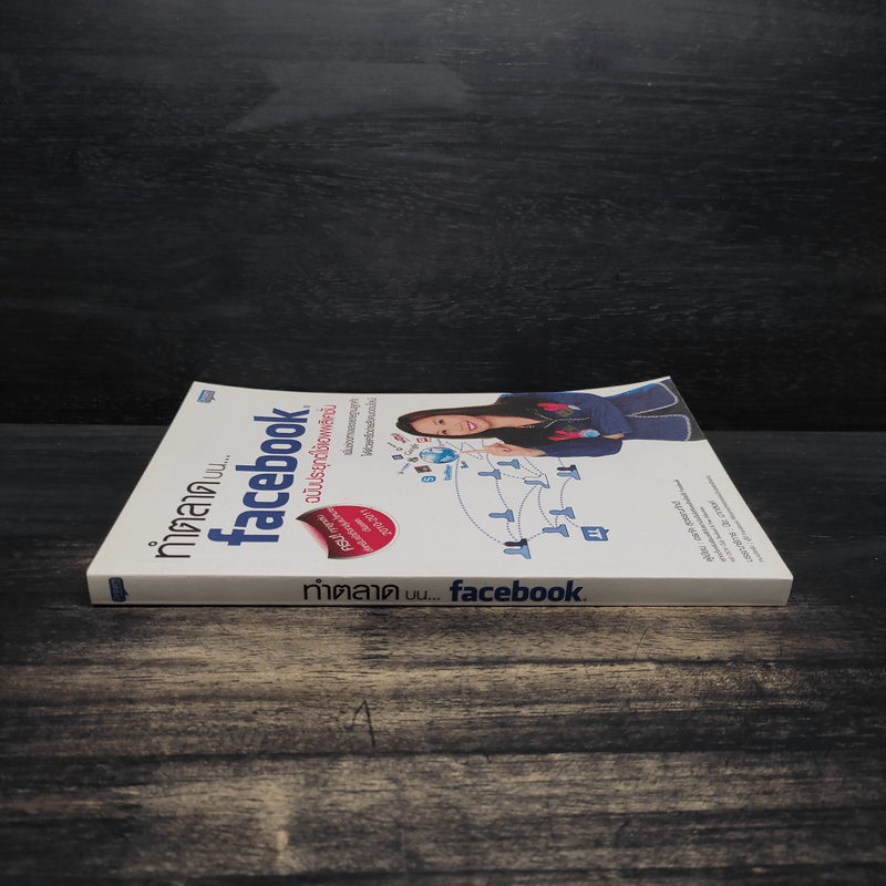 ทำตลาดบน Facebook ฉบับประยุกต์ใช้แอพพลิเคชั่น