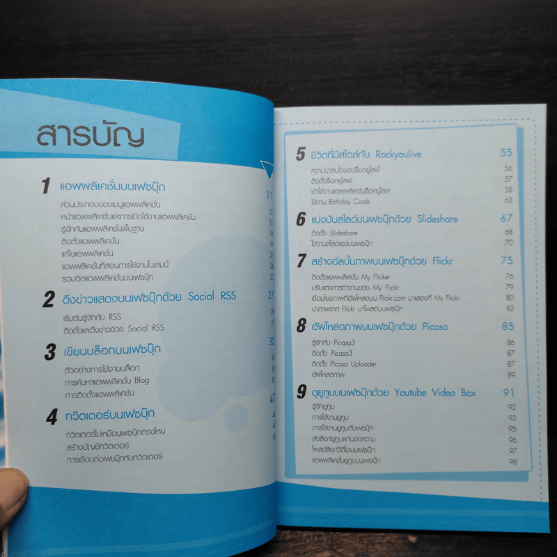 ทำตลาดบน Facebook ฉบับประยุกต์ใช้แอพพลิเคชั่น