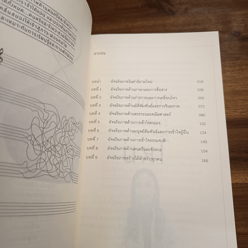 อัจฉริยะสร้างได้ - หนูดี วนิษา เรซ