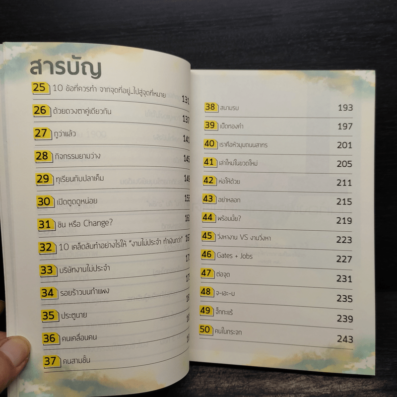 งานไม่ประจำ 2 อิสระเราราคาเท่าไหร่? - วิสูตร แสงอรุณเลิศ