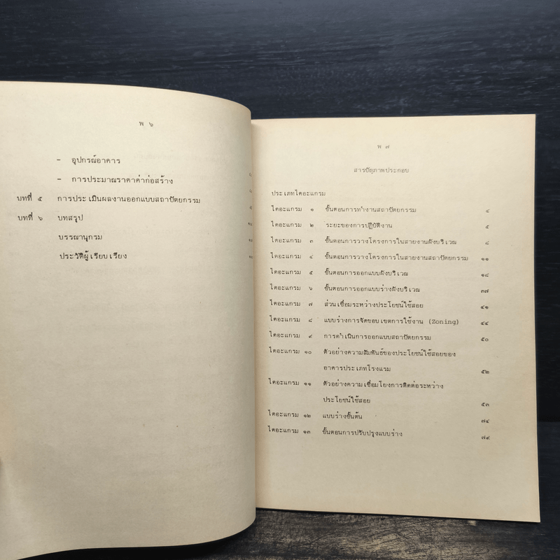 กระบวนการออกแบบสถาปัตยกรรม - อรศีริ ปาณินท์