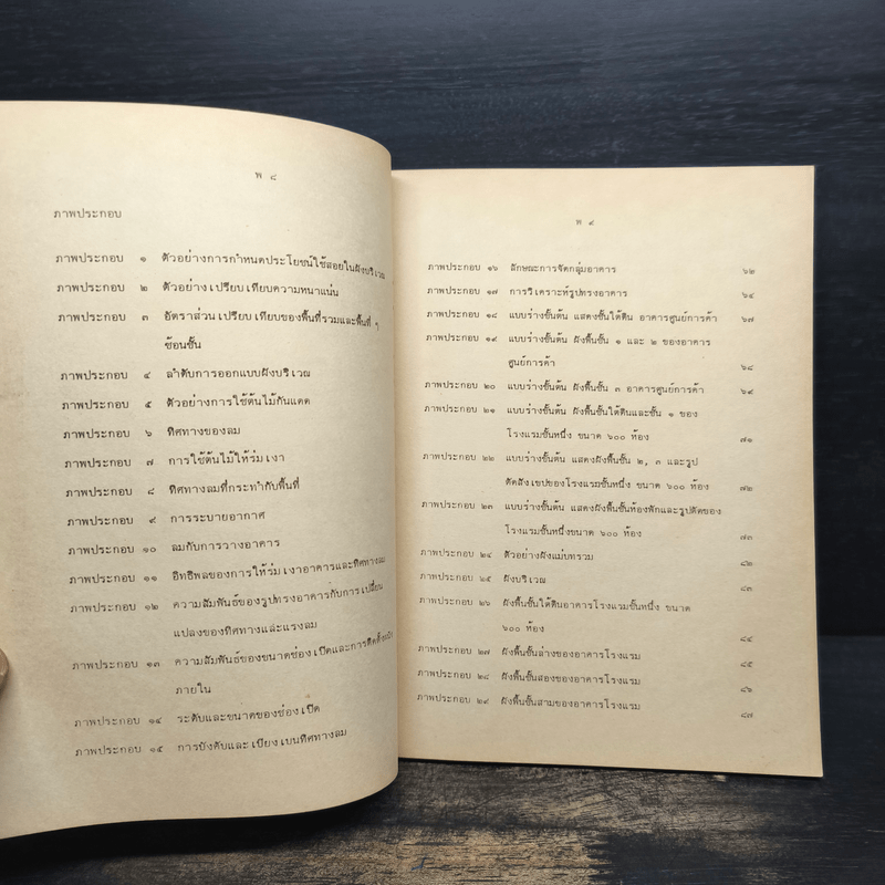 กระบวนการออกแบบสถาปัตยกรรม - อรศีริ ปาณินท์