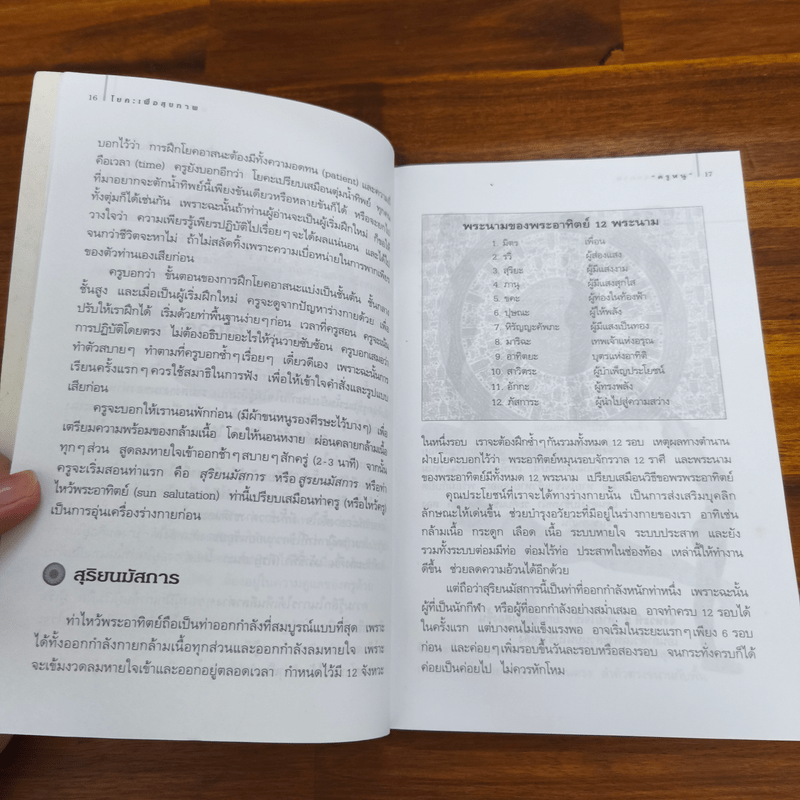 โยคะเพื่อสุขภาพ - ชมชื่น สิทธิเวช