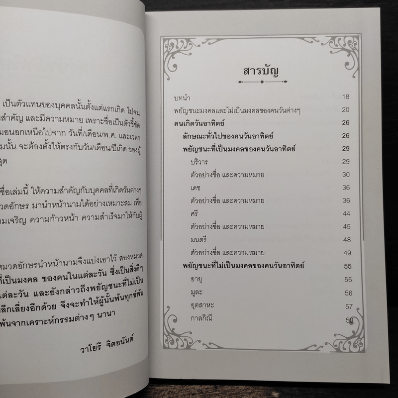 คู่มือตั้งชื่อ - วาโยรี จิตอนันท์