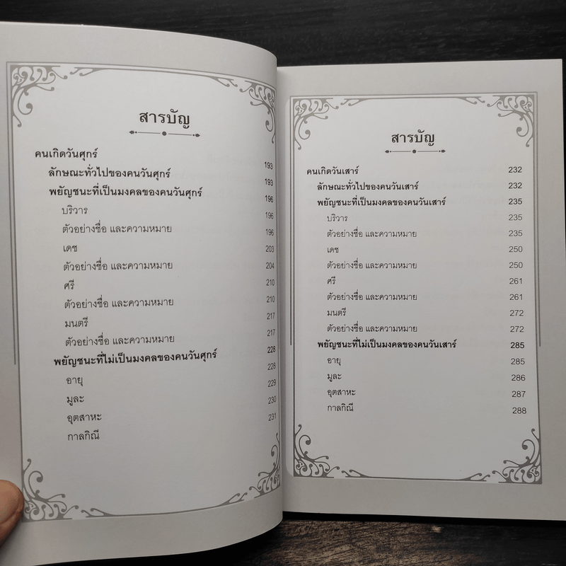 คู่มือตั้งชื่อ - วาโยรี จิตอนันท์