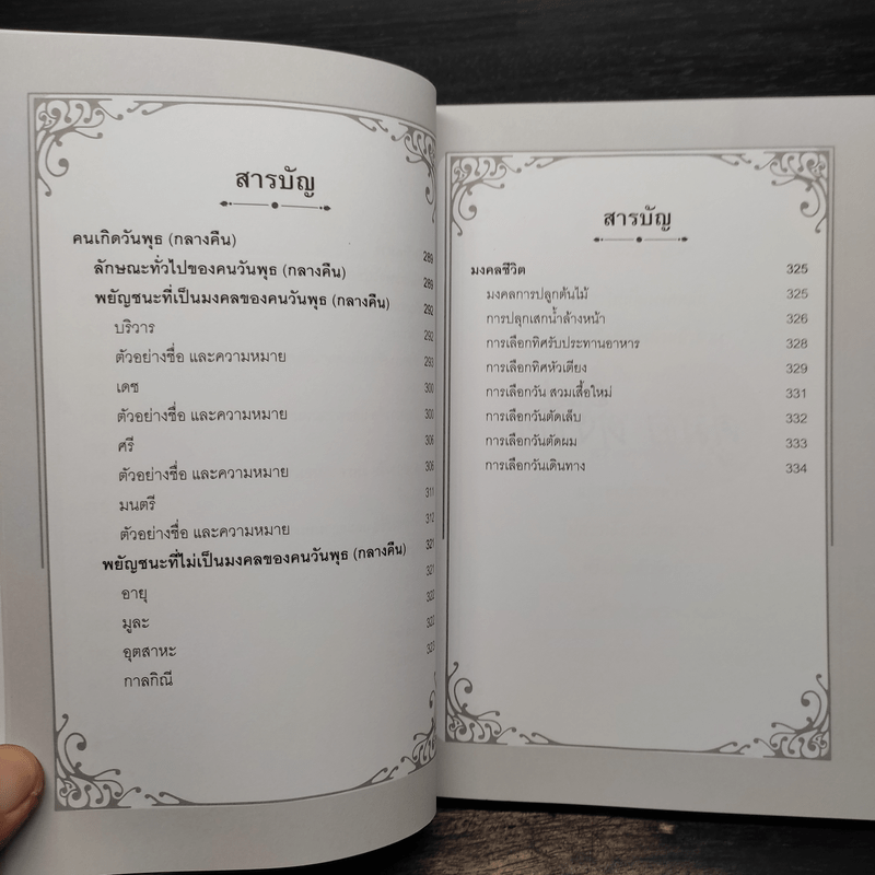 คู่มือตั้งชื่อ - วาโยรี จิตอนันท์