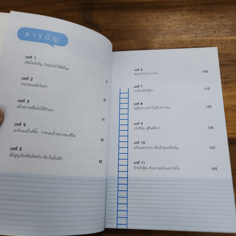 ก้าวผ่านความท้ออย่างคนไม่ยอมแพ้ - ชัชฏาชชฎาภรณ์ มงคลสมัย