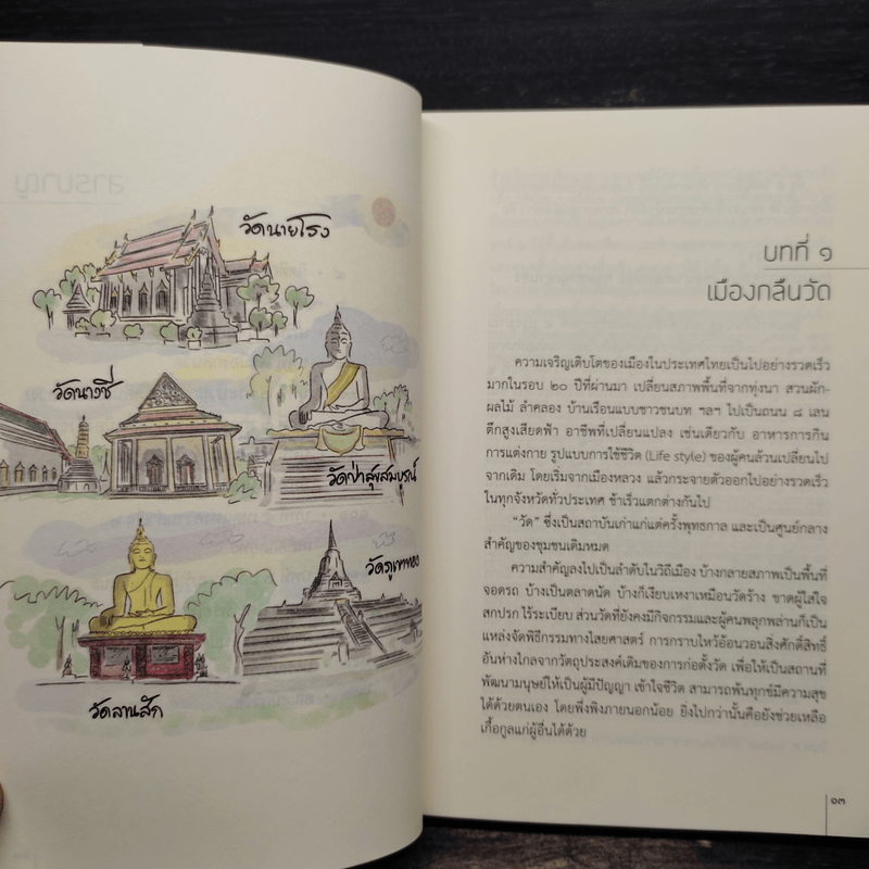 กลยุทธ์ ฟื้นวัด คืนธรรม นำเมือง - อรศรี งามวิทยาพงศ์และคณะ