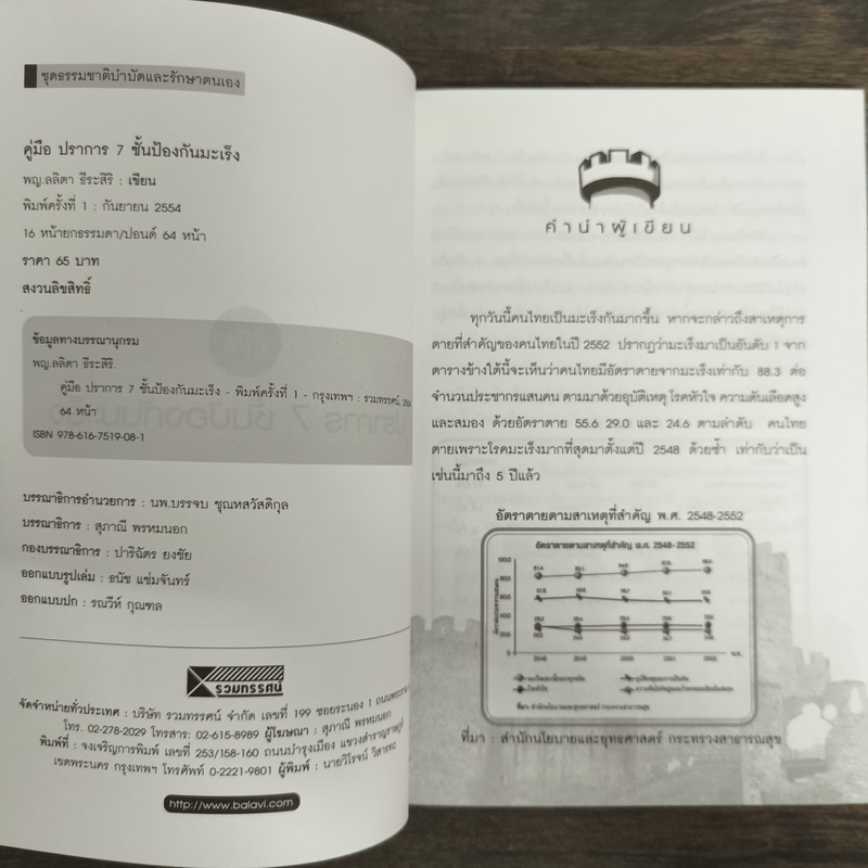 ปราการ 7 ชั้น ป้องกันมะเร็ง - ผญ.ลลิดา ธีระสิริ