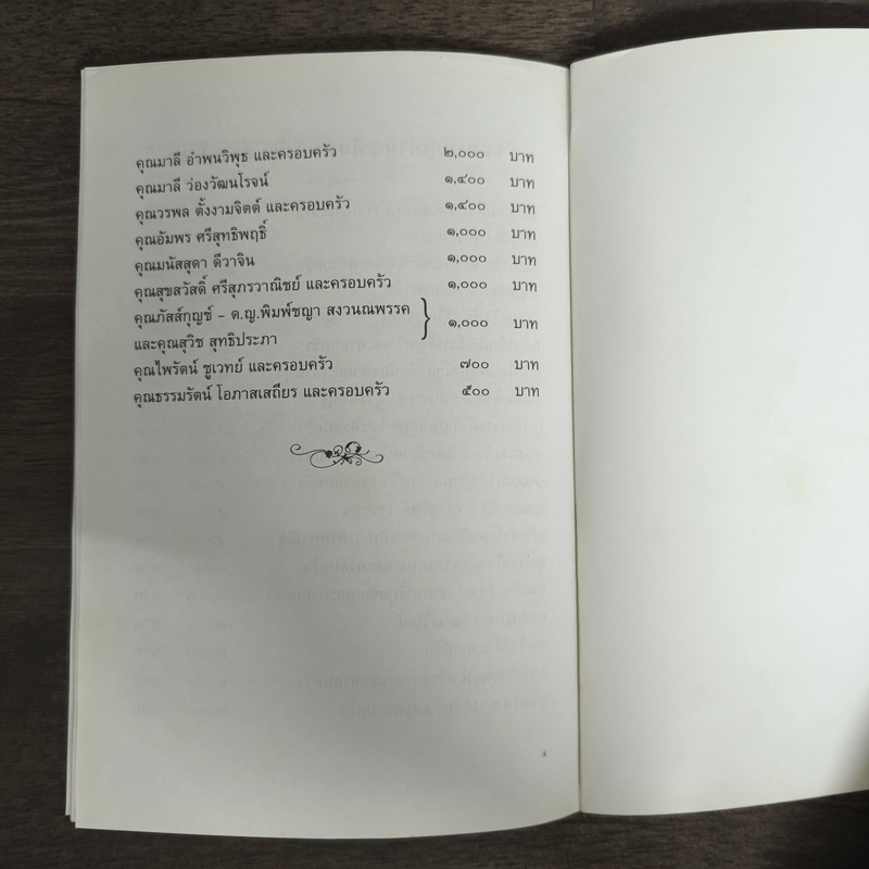 ความโกรธ - พระอาจารย์เปลี่ยน ปัญญาปทีโป