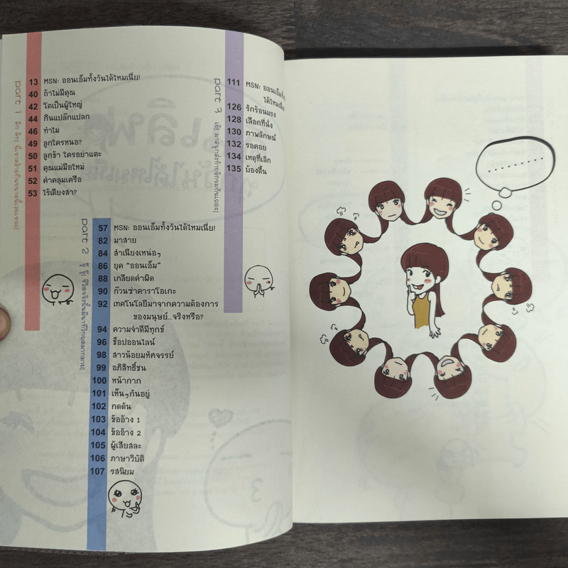 อินเลิฟทุกวันได้ไหมเนี่ย - Wan Wan