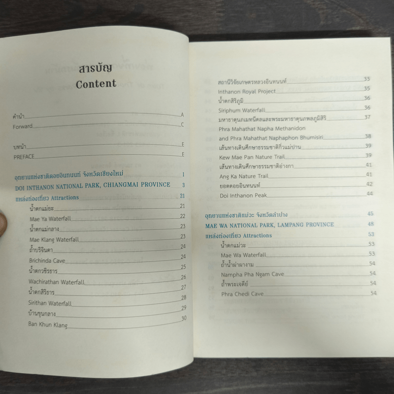 ท่องเที่ยวอุทยานกับรถบ้าน