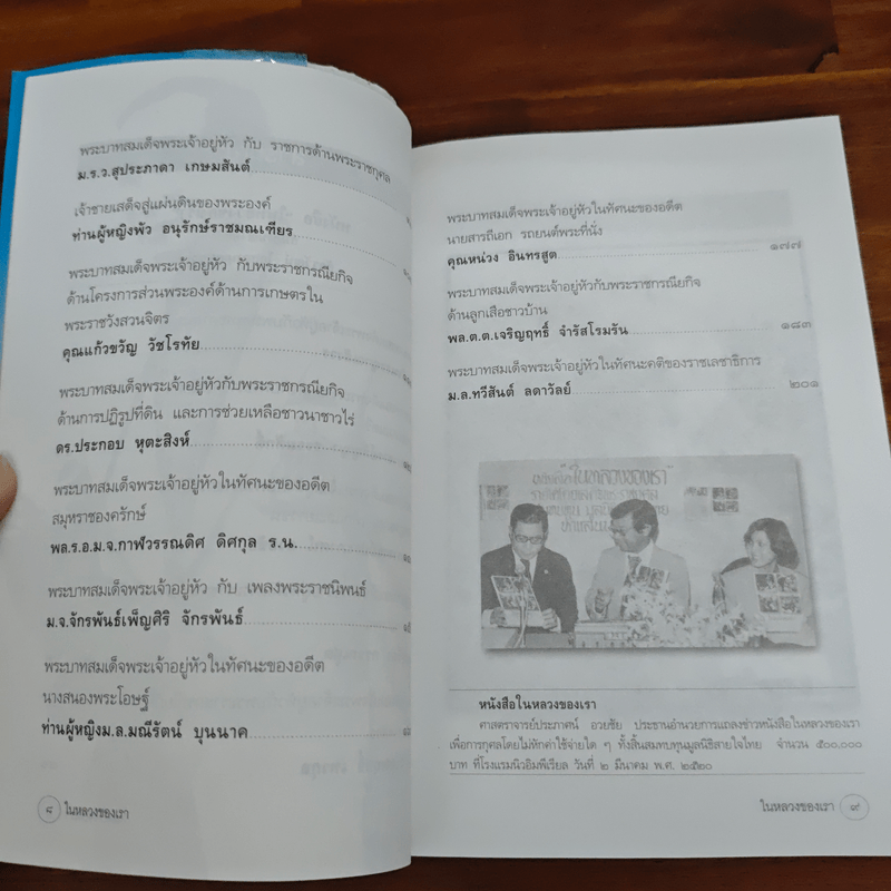 ในหลวงของเรา - อัครวัฒน์ โอสถานุเคราะห์