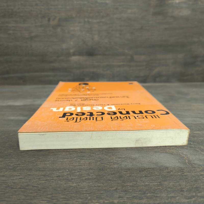 แบรนด์ดี มีแต่ได้ Connected by Design