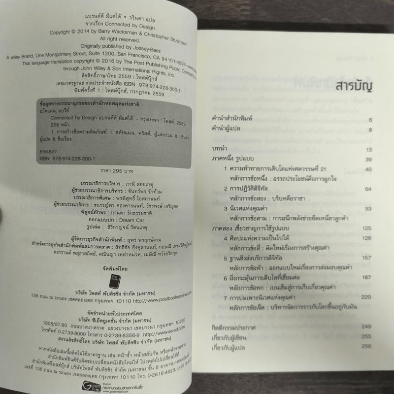 แบรนด์ดี มีแต่ได้ Connected by Design