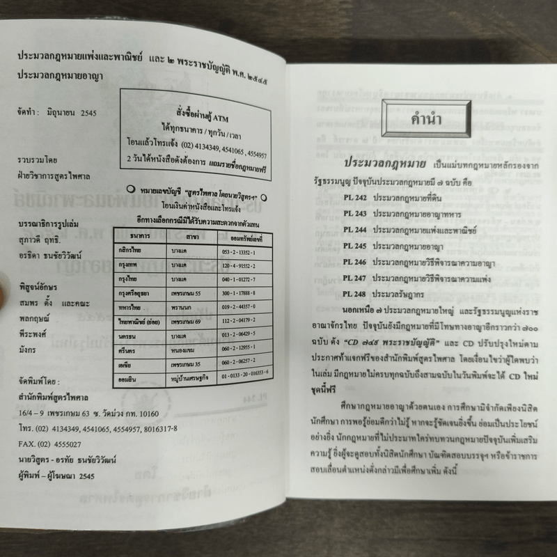ประมวลกฎหมายแพ่งและพาณิชย์ ประมวลกฎหมายอาญา - ดร.ประวีณวัชร์ อิศรางกูร ณ อยุธยา