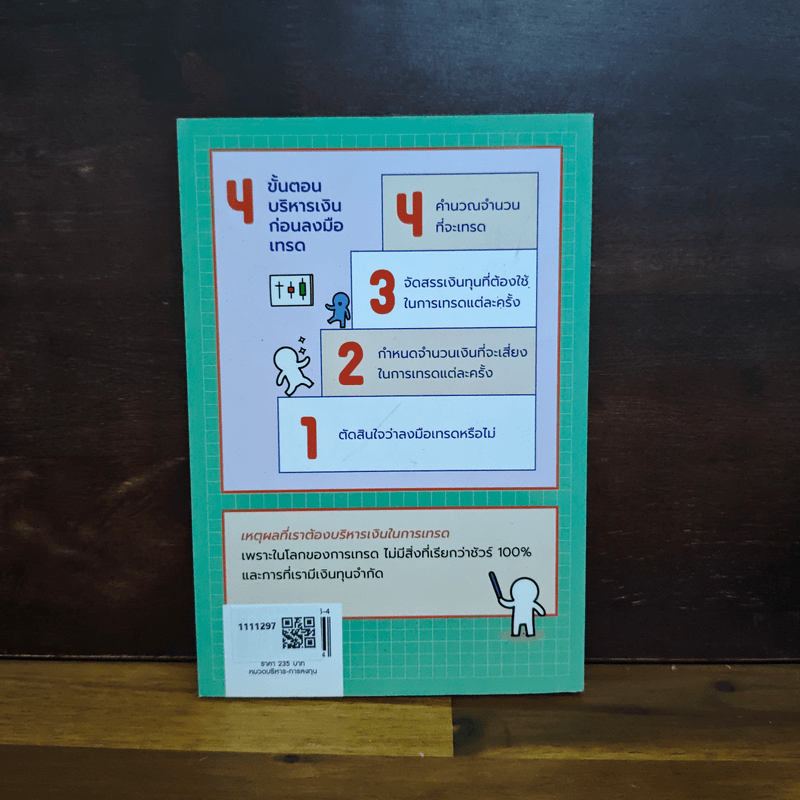 เข้าใจให้ลึกซึ้ง 3 แผนการเทรด บริหารเงิน บริหารผลขาดทุน บริหารกำไร - Daddy Trader