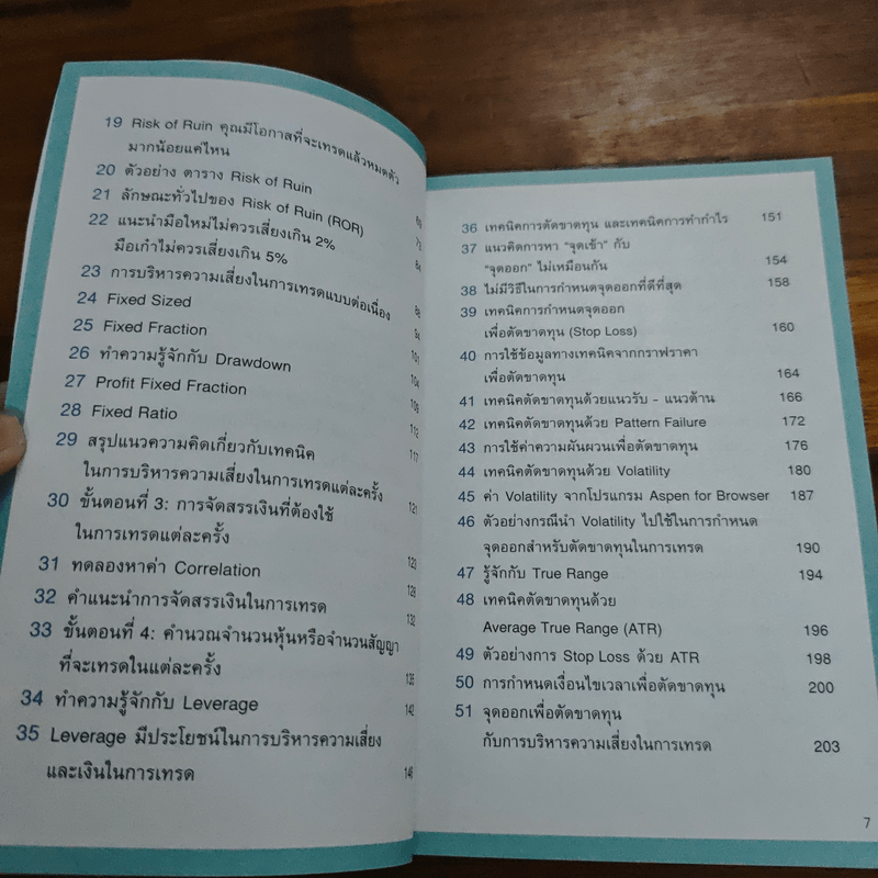 เข้าใจให้ลึกซึ้ง 3 แผนการเทรด บริหารเงิน บริหารผลขาดทุน บริหารกำไร - Daddy Trader