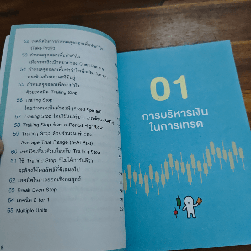 เข้าใจให้ลึกซึ้ง 3 แผนการเทรด บริหารเงิน บริหารผลขาดทุน บริหารกำไร - Daddy Trader