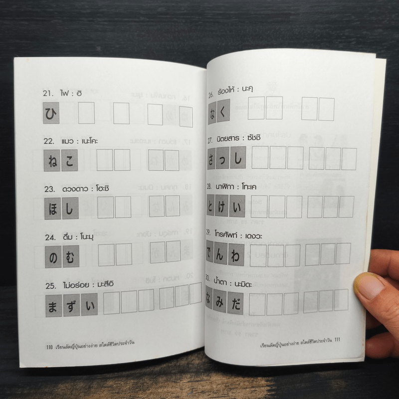 เรียนลัดญี่ปุ่นอย่างง่ายสไตล์ชีวิตประจำวัน - ซันนี่และเพื่อน