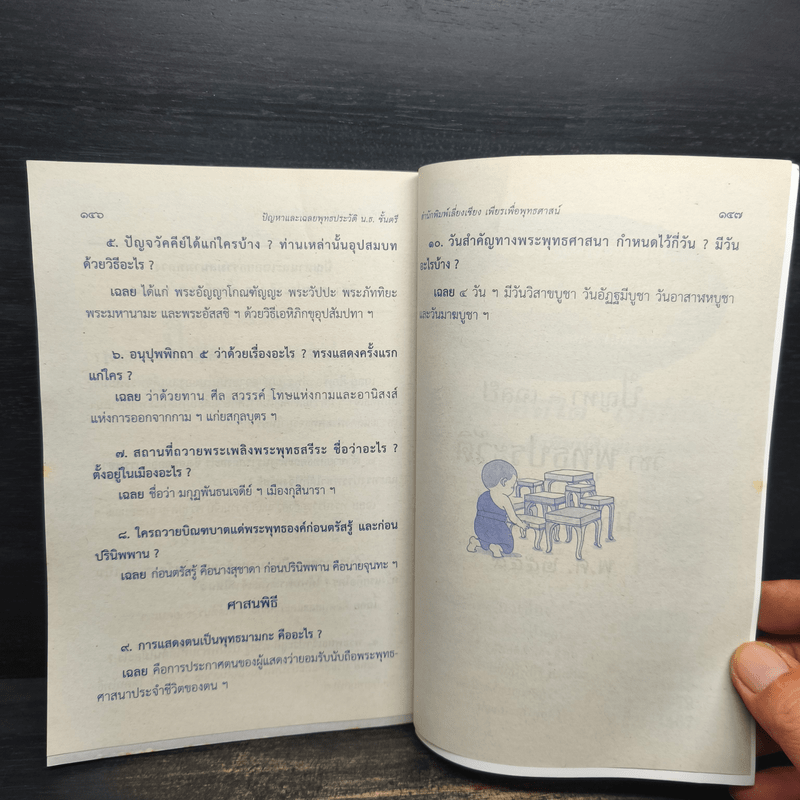 ปัญหาและเฉลย วิชา พุทธประวัติ สำหรับนักธรรมชั้นตรี