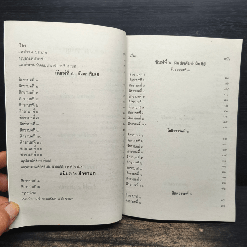 คู่มือสำหรับนักเรียน นักธรรมและธรรมศึกษา ชั้นตรี วิชา วินัยมุข เล่ม 1 ฉบับมาตรฐาน